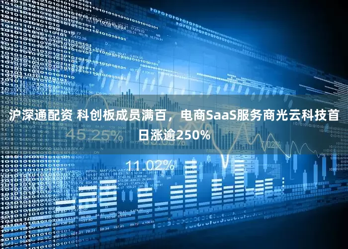 沪深通配资 科创板成员满百，电商SaaS服务商光云科技首日涨逾250%