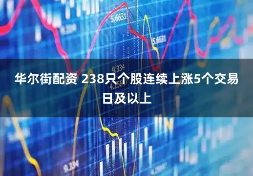 华尔街配资 238只个股连续上涨5个交易日及以上